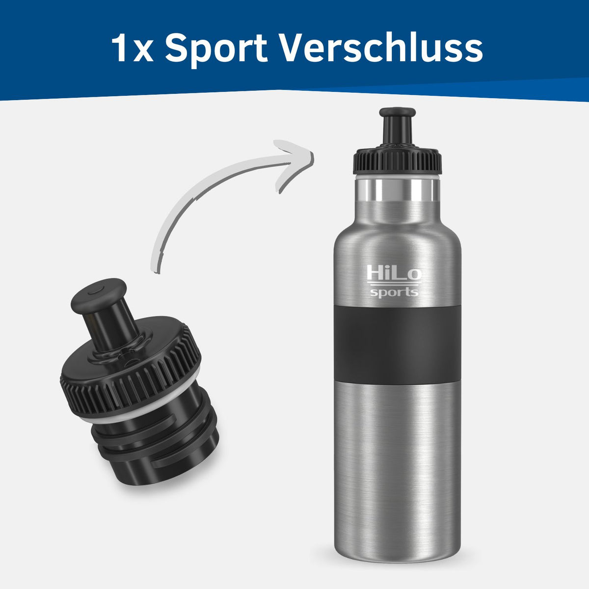 Ersatz Verschlüsse für Edelstahl Trinkflaschen