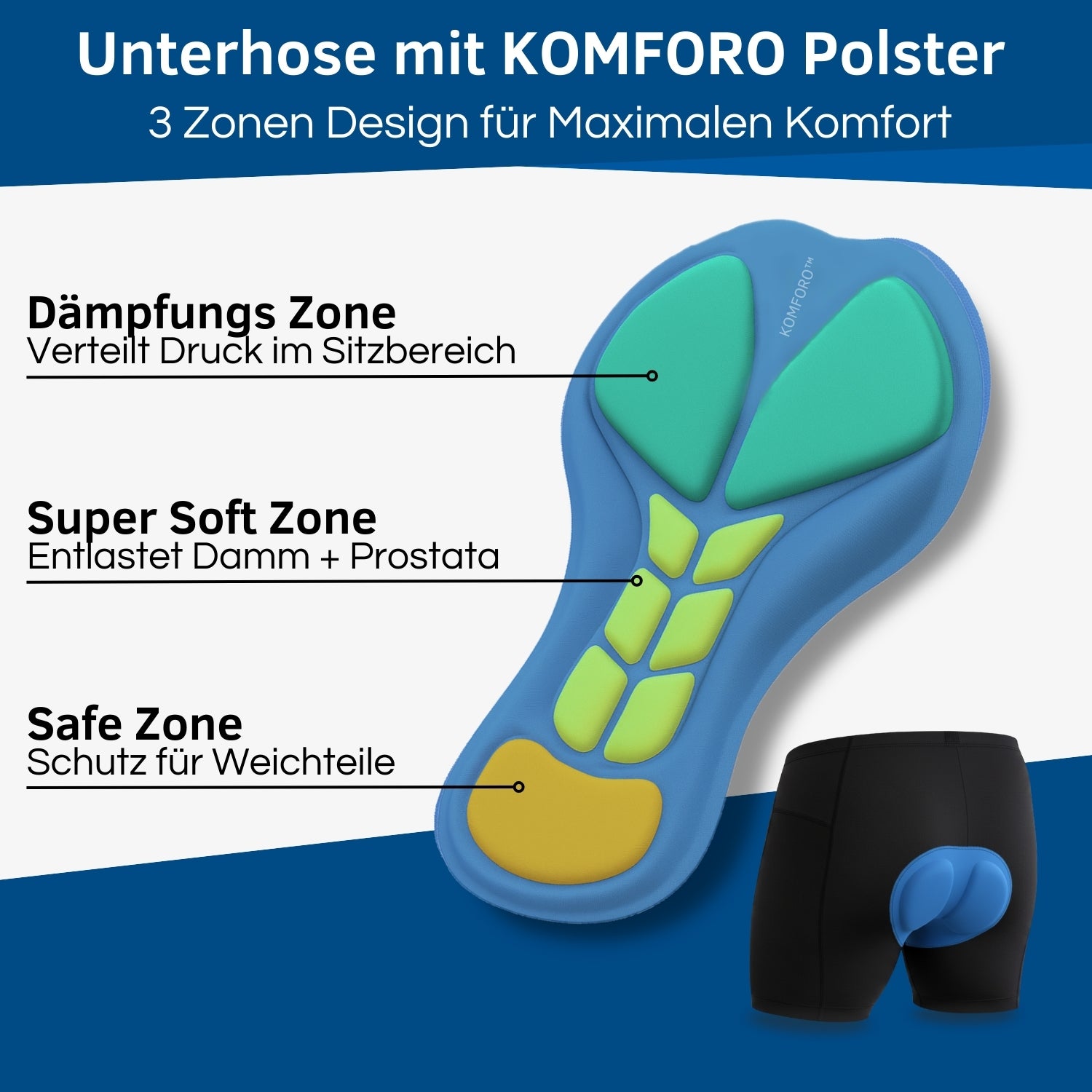 Radunterhose