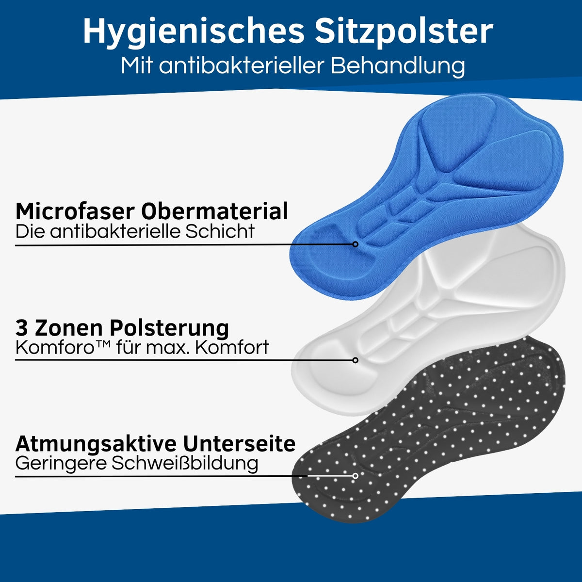 Radunterhose Herren gepolstert (2+1 Gratis)