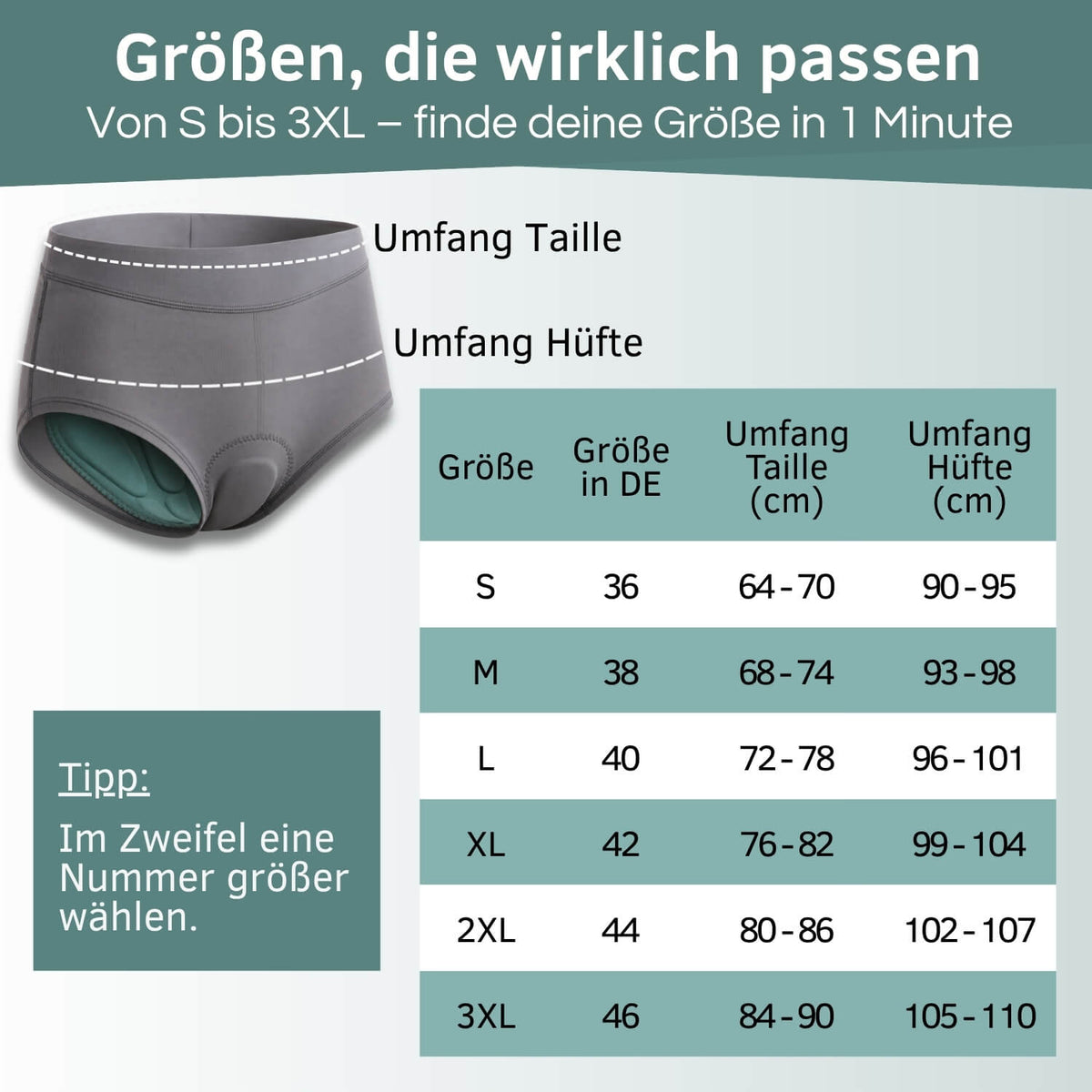 Größentabelle Radunterhose Damen – Größen S bis 3XL mit Taillen- und Hüftumfang in cm