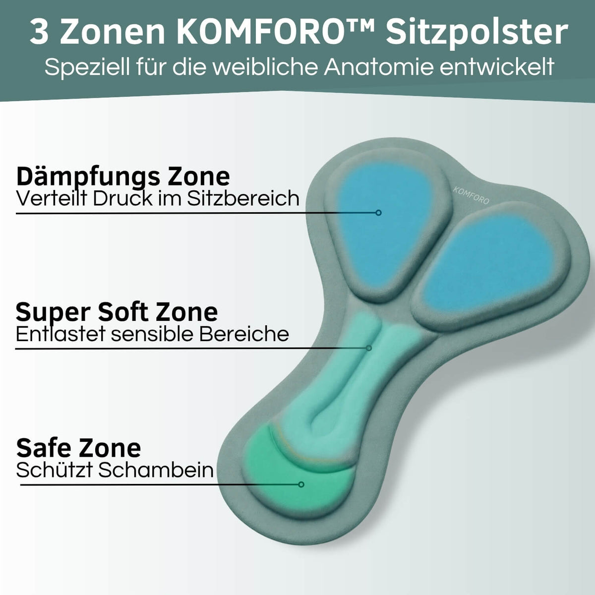 rgonomisches 3-Zonen-Sitzpolster der Damen Radunterhose – speziell für die weibliche Anatomie entwickelt