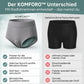 KOMFORO Radunterhose Damen im Vergleich mit herkömmlichen Radunterhosen – Passform, Sitzpolster und Größen