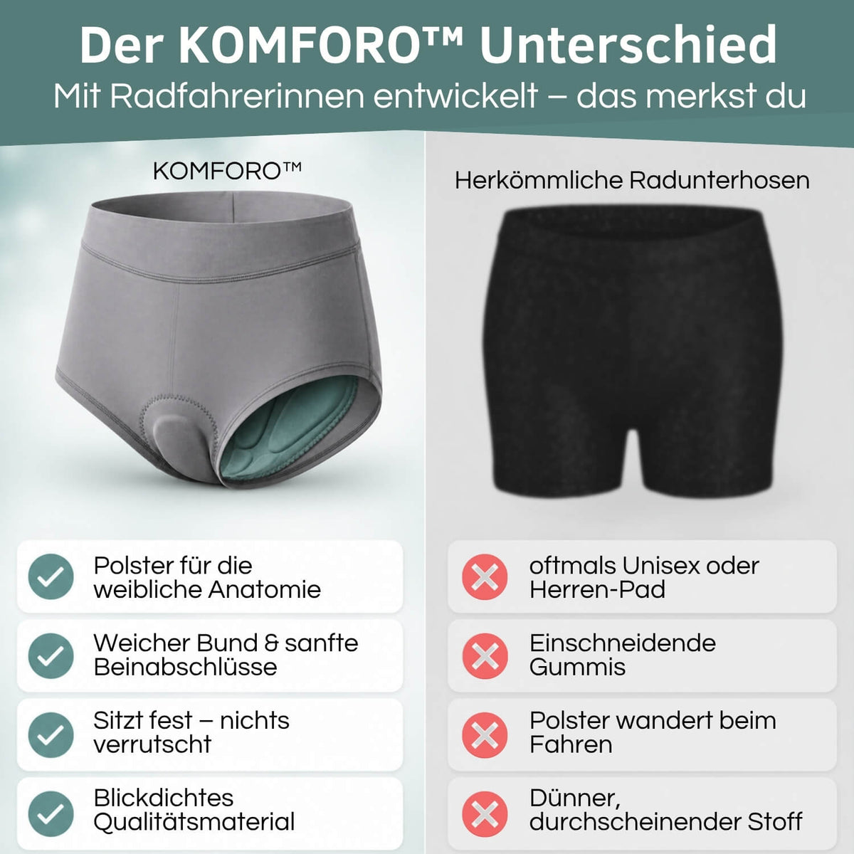 KOMFORO Radunterhose Damen im Vergleich mit herkömmlichen Radunterhosen – Passform, Sitzpolster und Größen