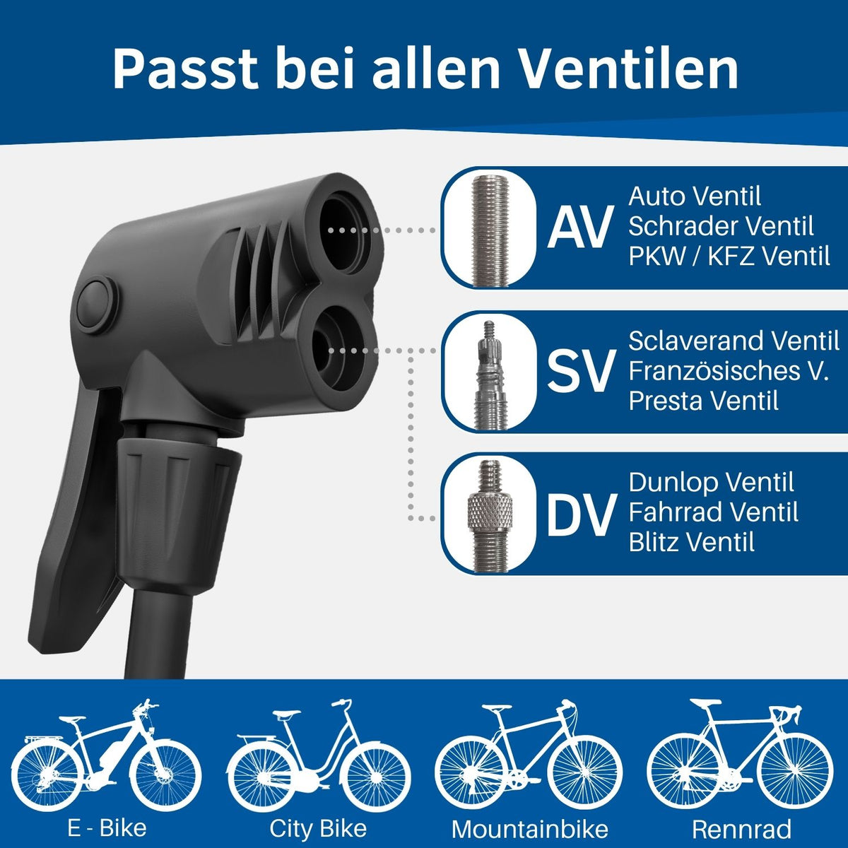 HiLo sports Fahrrad Standpumpe mit Dual-Kopf, passend für alle Fahrradventile.