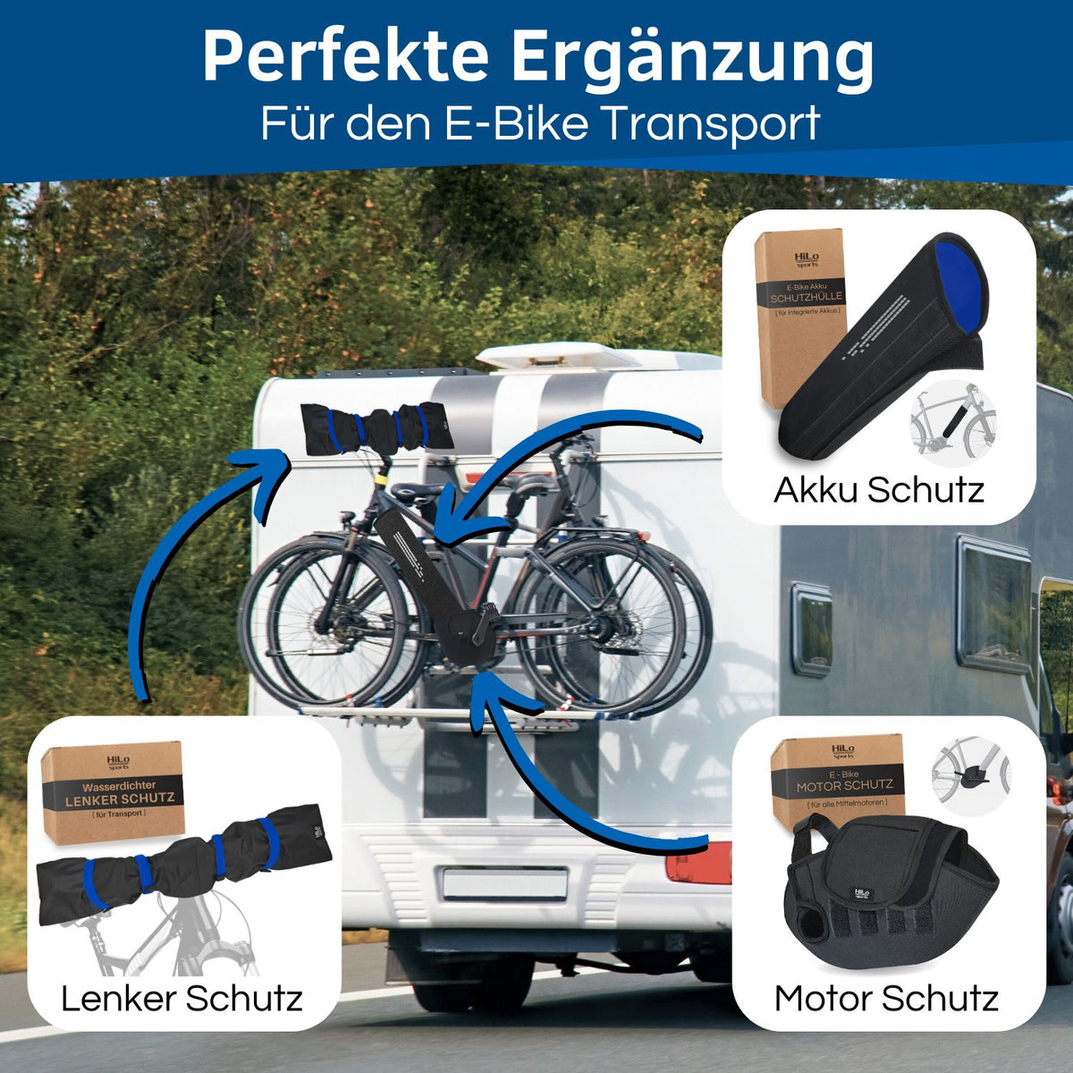 E-Bike Motorschutzhülle Übersicht mit Akku und Lenker Schutz